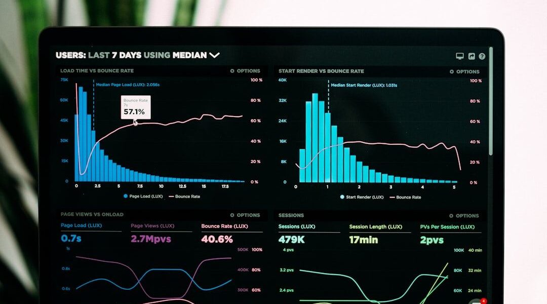 Bærbar computer, der viser et mørkt dashboard med grafer og data over performance.