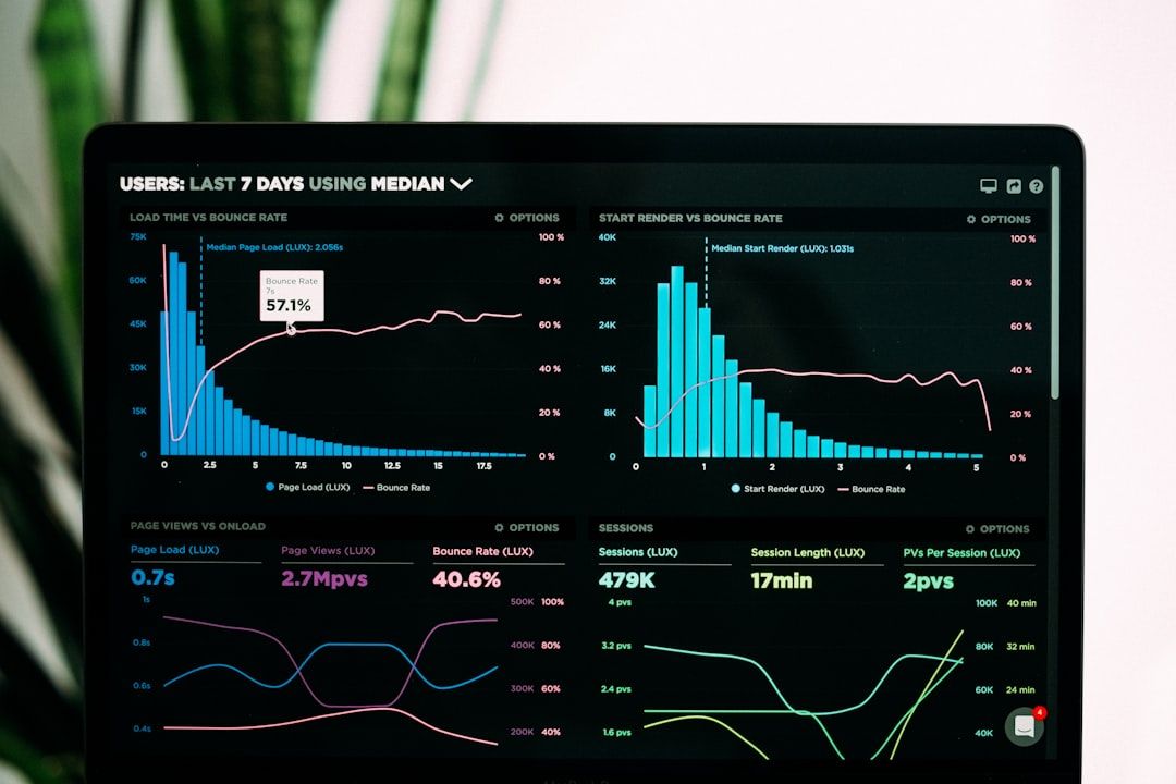 Kan du se kreditrisikoen, før den koster? 6 tegn du bør tjekke hos en virksomhed